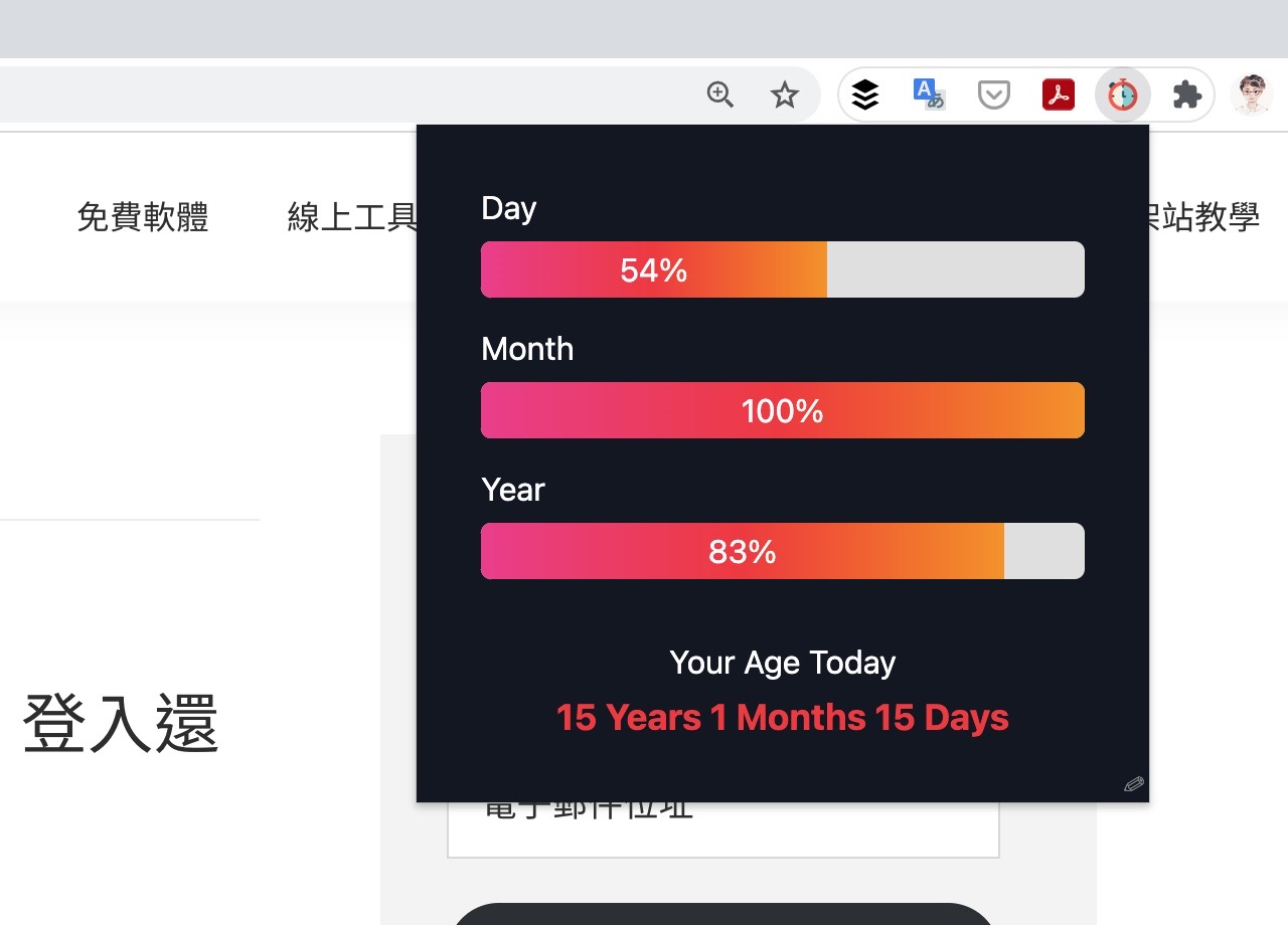 Time Gone displays the elapsed percentage of today, this month and this year with a progress bar (Chrome extension)