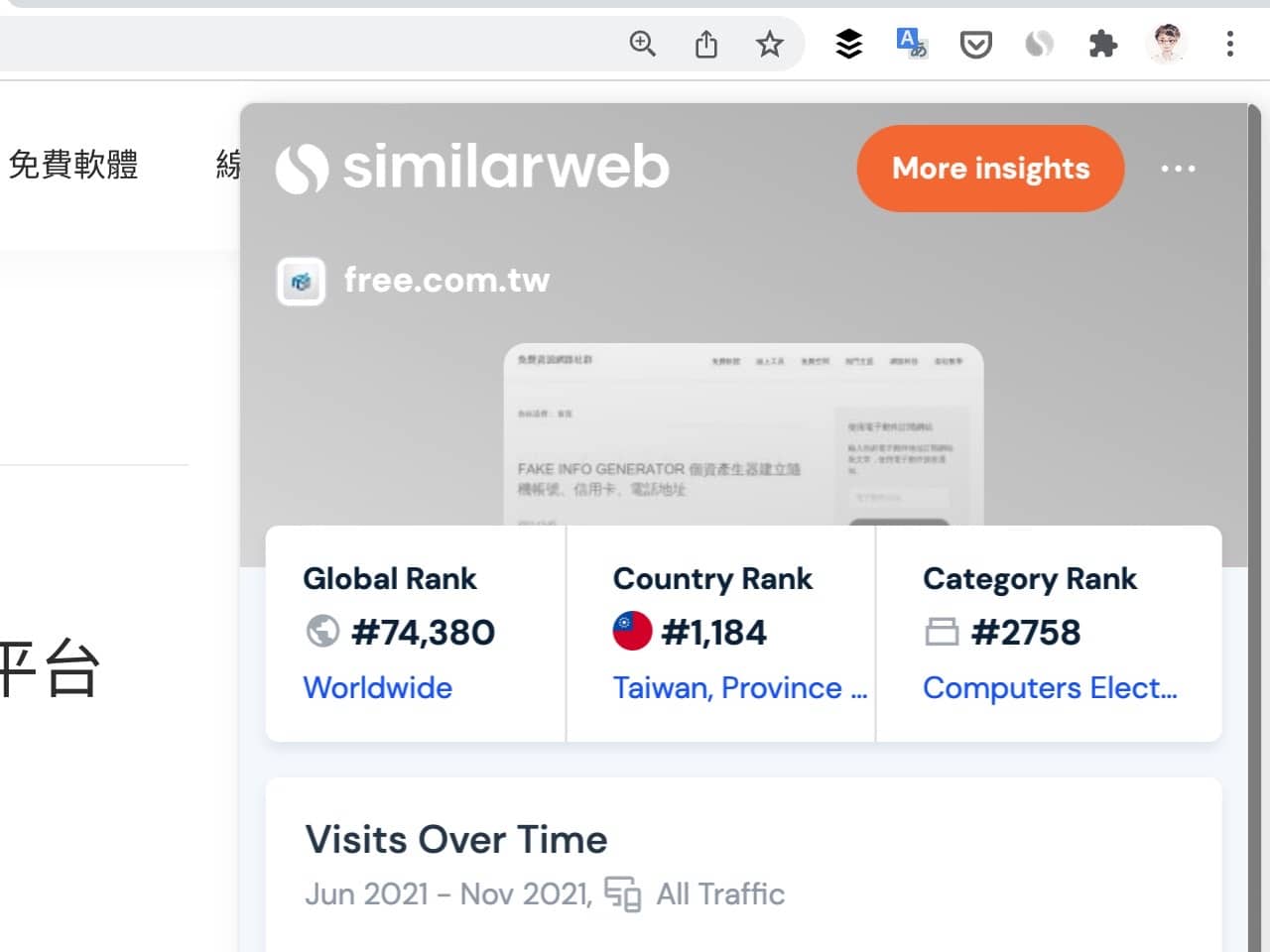 SimilarWeb free Chrome extension